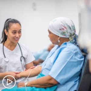 fundraiser for clovis cancer center|Clinical research in endometrial cancer: consensus .